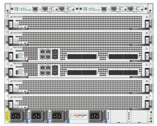 Bilde av FortiGate-7060E-8 Hardware plus 1 Year FortiCare Premium and FortiGuard Unified Threat Protection (UTP)