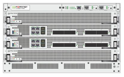 Bilde av FortiGate-7040E-9-DC Hardware plus 5 Year FortiCare Premium and FortiGuard Unified Threat Protection (UTP)