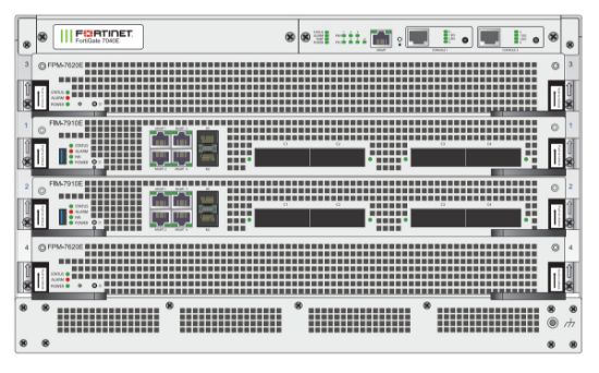 Bilde av FortiGate-7040E-9-DC Hardware plus 5 Year FortiCare Premium and FortiGuard Unified Threat Protection (UTP)
