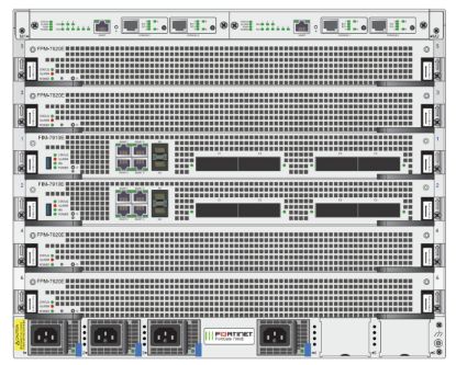 Bilde av FortiGate-7060E-9-DC Hardware plus 5 Year FortiCare Premium and FortiGuard Unified Threat Protection (UTP)